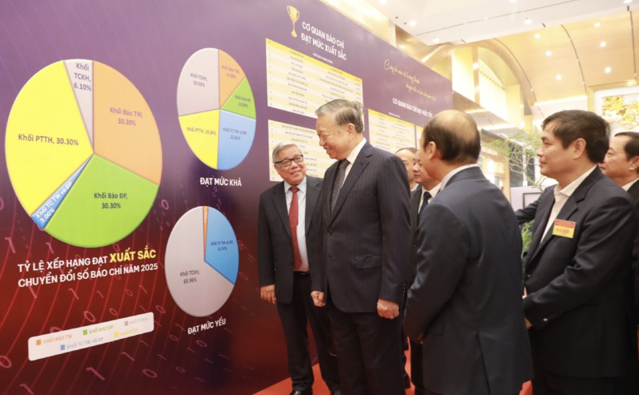 B&aacute;o X&acirc;y dựng v&agrave;o tốp 10 cơ quan b&aacute;o ch&iacute; Trung ương Xuất sắc về chuyển đổi số b&aacute;o ch&iacute;- Ảnh 2.