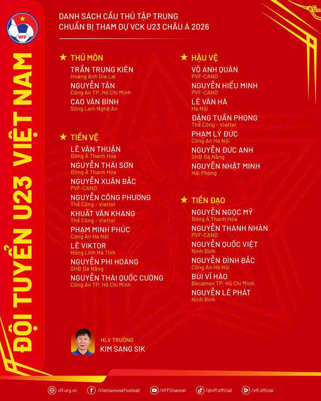 HLV Kim Sang-sik c&ocirc;ng bố danh s&aacute;ch U23 Việt Nam chuẩn bị dự U23 ch&acirc;u &Aacute; 2026- Ảnh 2.