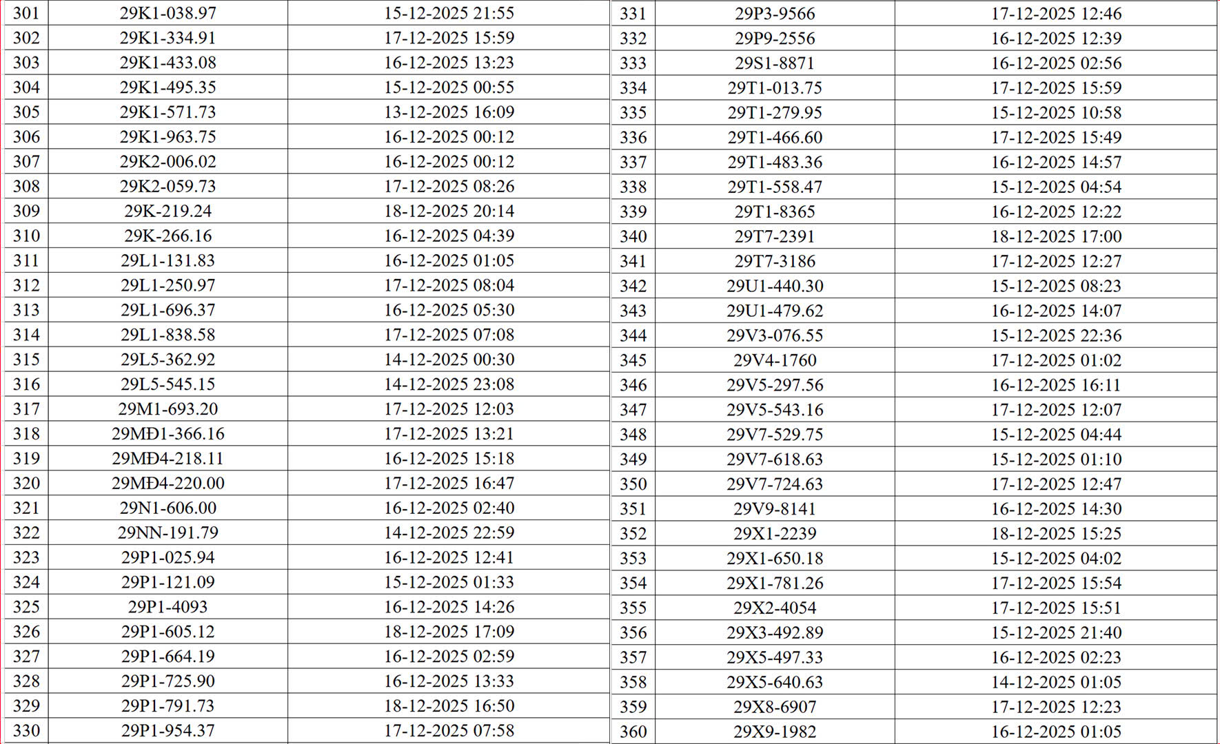 CSGT H&agrave; Nội c&ocirc;ng bố danh s&aacute;ch xe vi phạm giao th&ocirc;ng bị camera AI ph&aacute;t hiện- Ảnh 6.