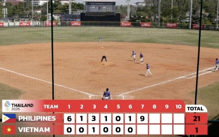 Đội tuyển b&oacute;ng ch&agrave;y Việt Nam tiếp tục nhận thất bại tại SEA Games 33- Ảnh 1.