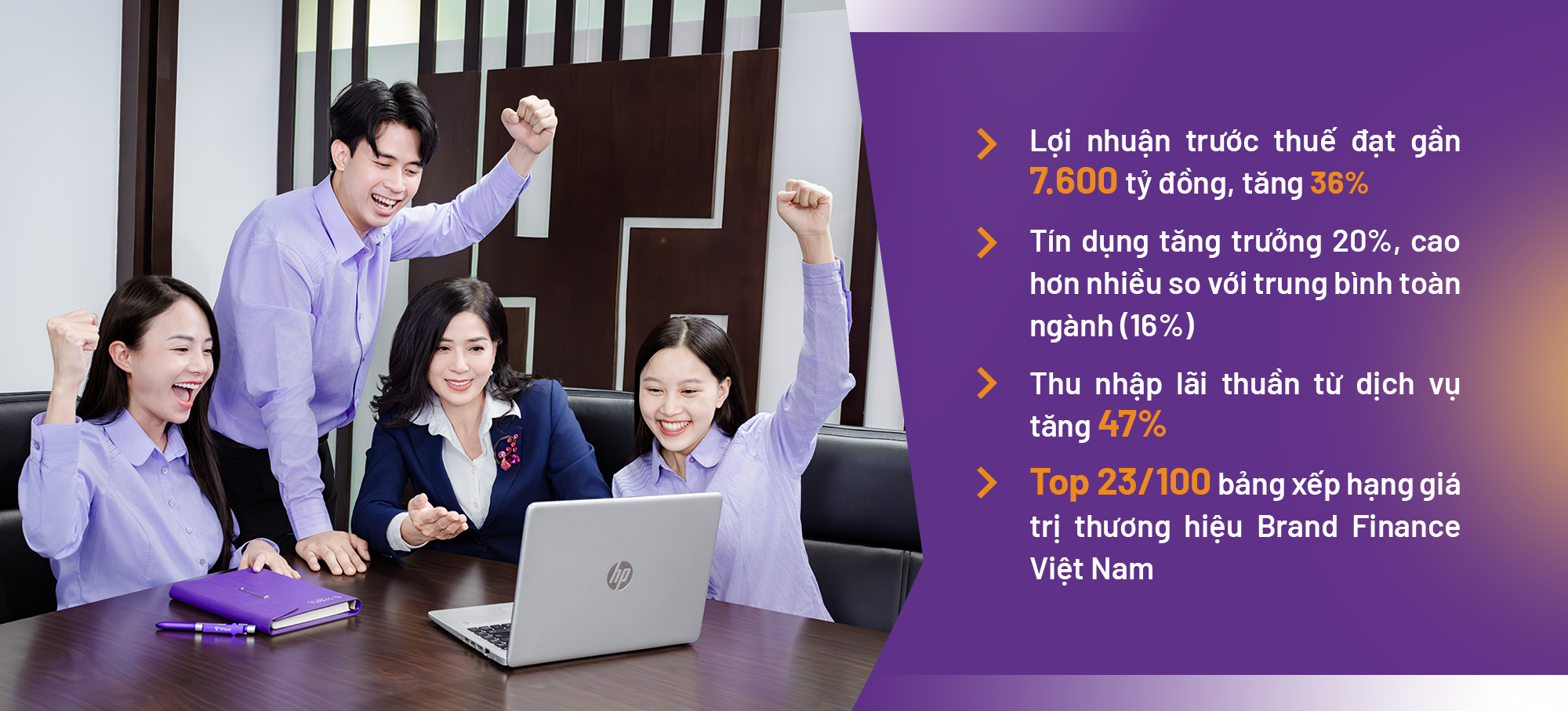 TPBank v&agrave; 2 chỉ số quan trọng lọt top ng&acirc;n h&agrave;ng tư nh&acirc;n- Ảnh 1.