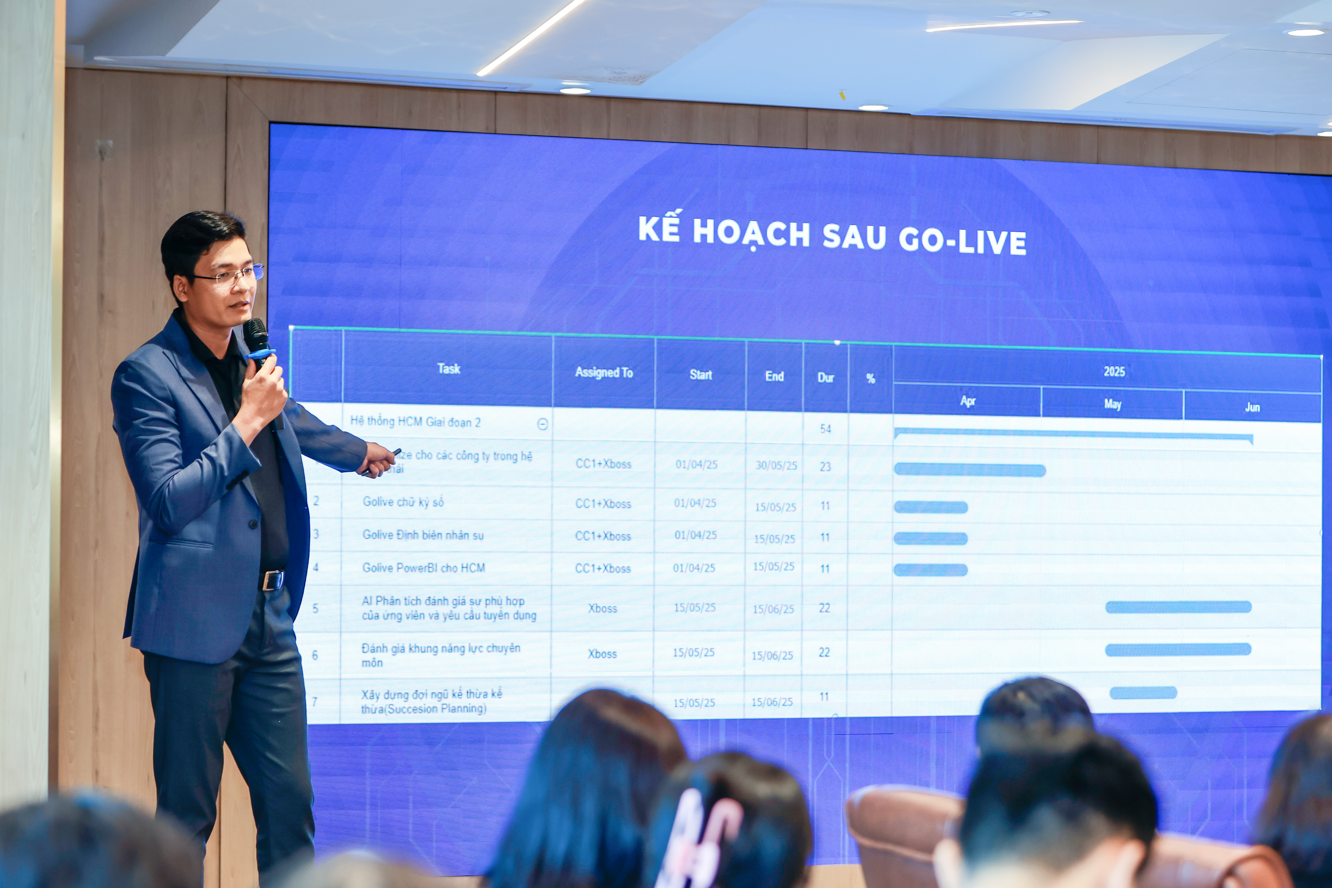 CC1 đẩy mạnh chuyển đổi số với phần mềm quản lý nhân sự CC1-XBOSS- Ảnh 2. CC1 đẩy mạnh chuyển đổi số với phần mềm quản lý nhân sự CC1-XBOSS- Ảnh 2.