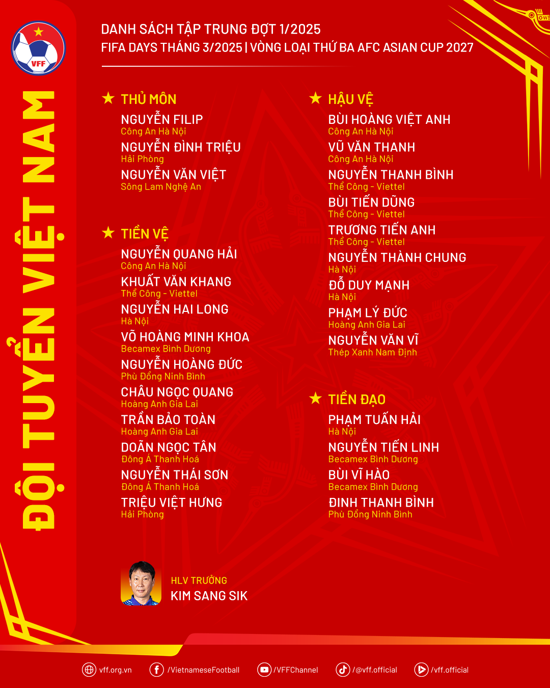 "C&aacute;nh chim lạ" được HLV Kim Sang Sik gọi l&ecirc;n tuyển Việt Nam l&agrave; ai?- Ảnh 2.