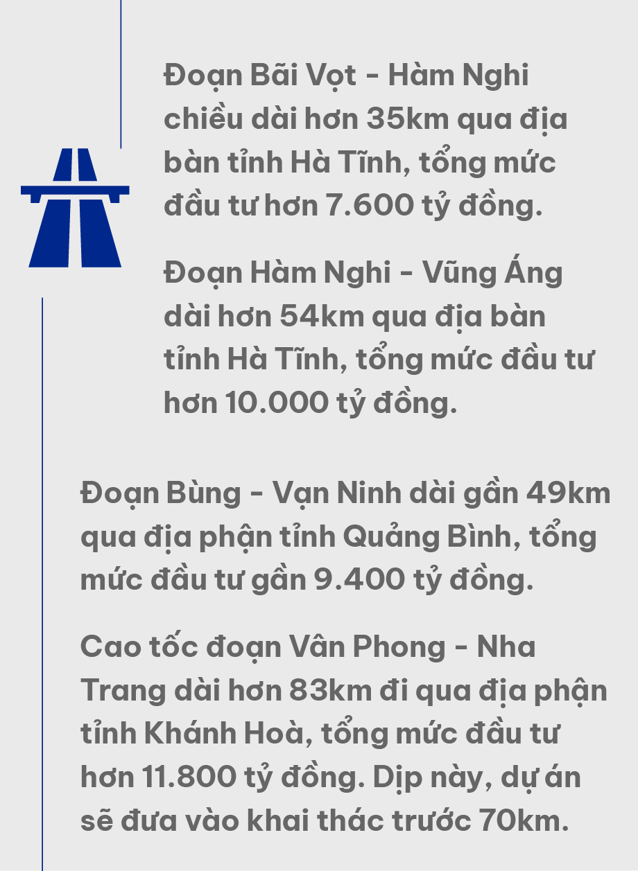 Chuyện chưa kể nối thông cao tốc dịp 30/4- Ảnh 16. Chuyện chưa kể nối thông cao tốc dịp 30/4- Ảnh 16.