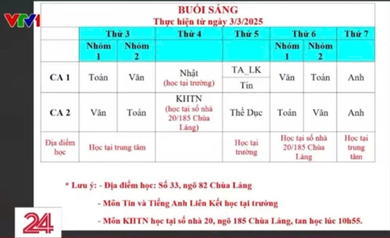 H&agrave; Nội đ&oacute;ng cửa trung t&acirc;m dạy th&ecirc;m 500 học sinh ở quận Đống Đa- Ảnh 2.