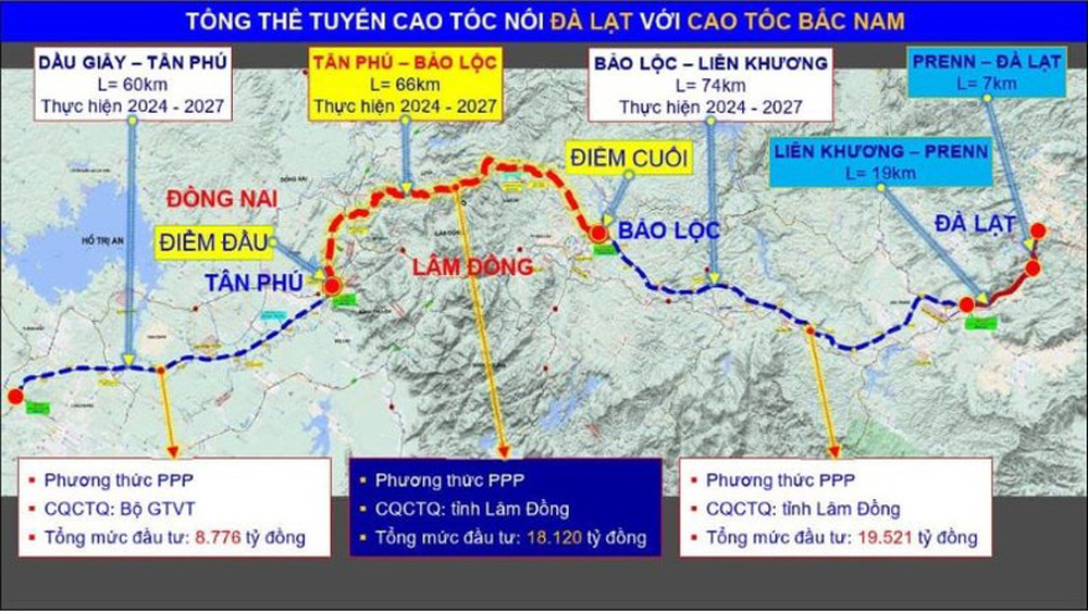 L&acirc;m Đồng cần chuyển đổi hơn 100ha rừng để x&acirc;y dựng cao tốc T&acirc;n Ph&uacute; - Bảo Lộc- Ảnh 1.