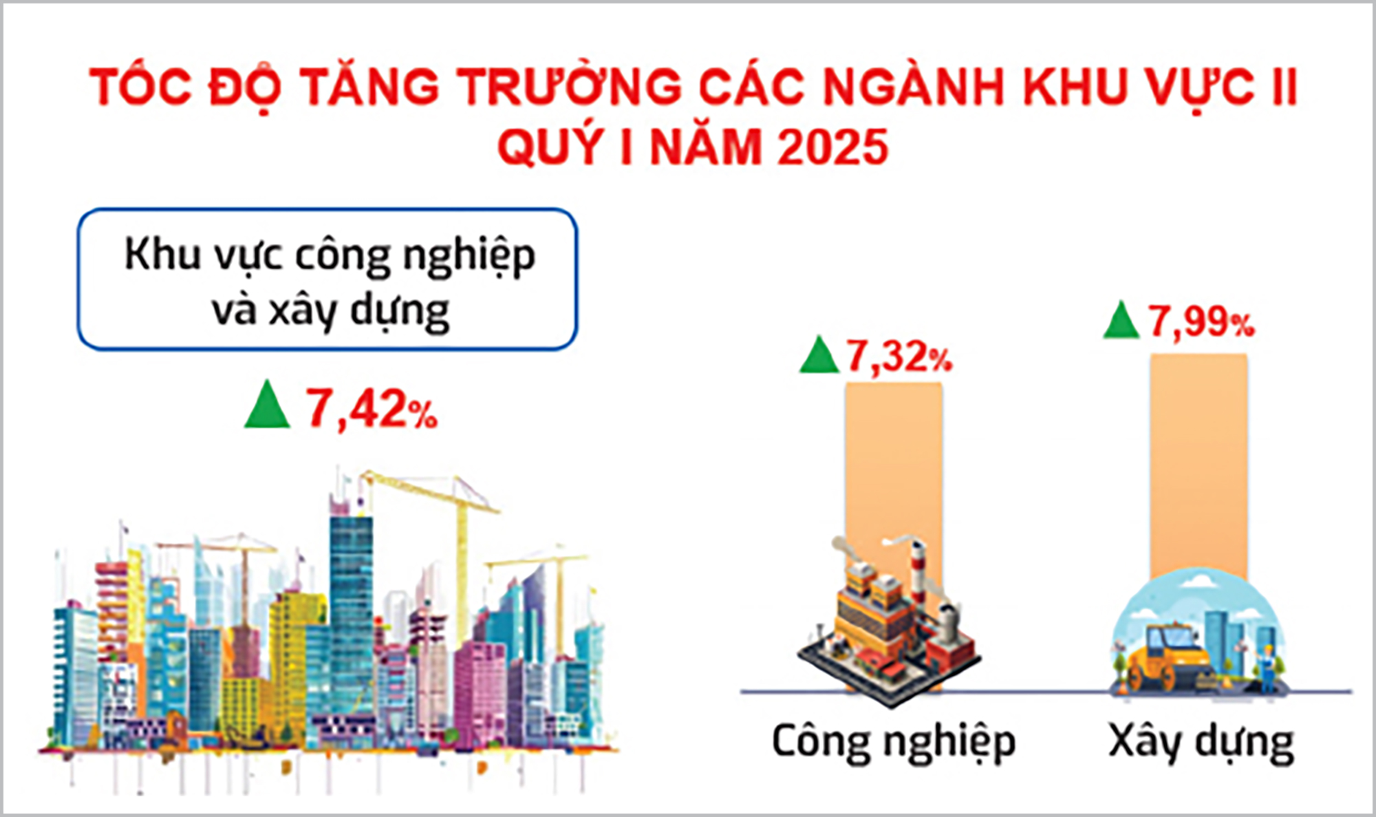 Việt Nam nửa thế kỷ rạng rỡ vươn m&igrave;nh- Ảnh 2.
