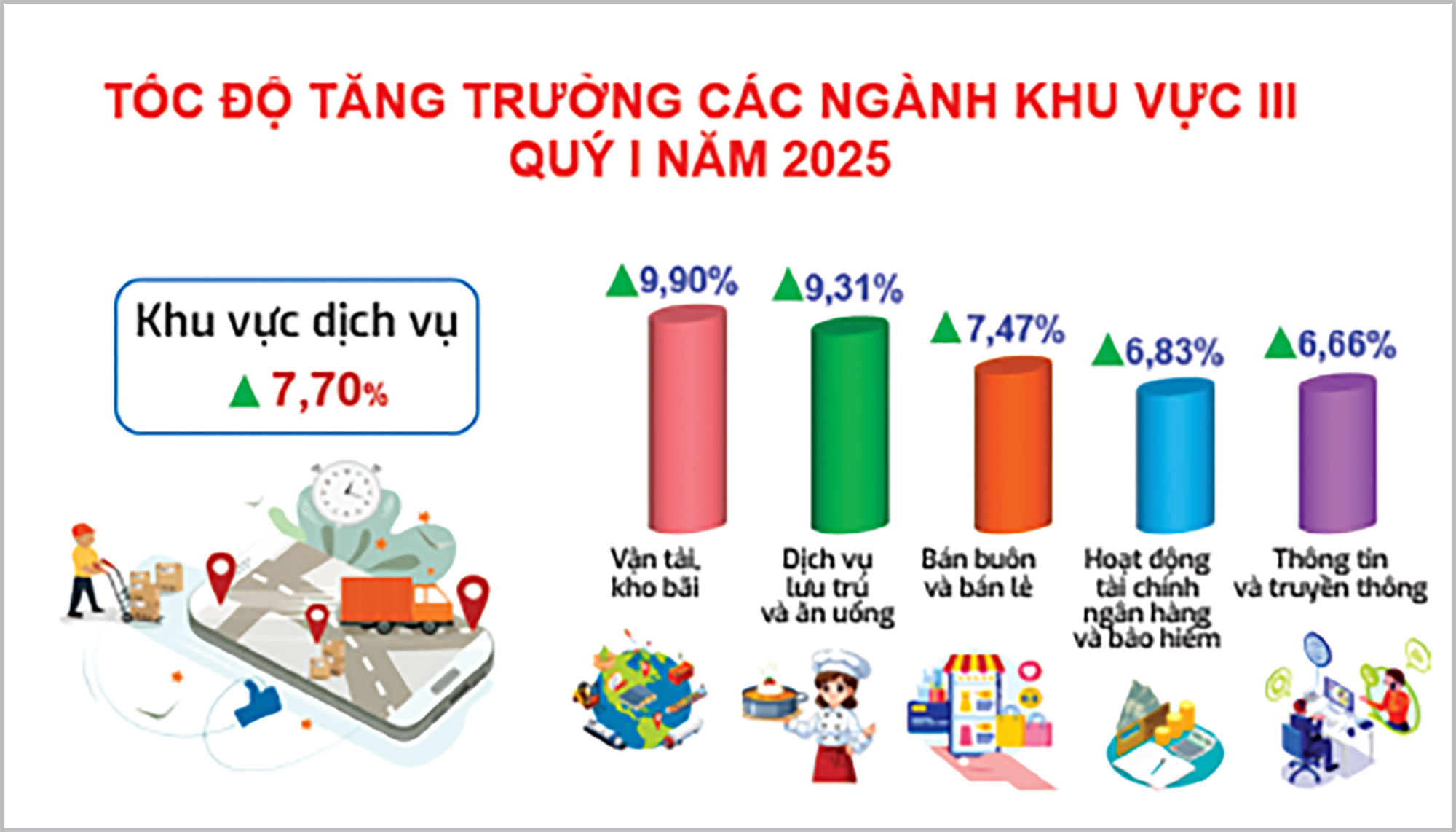 Việt Nam nửa thế kỷ rạng rỡ vươn m&igrave;nh- Ảnh 3.