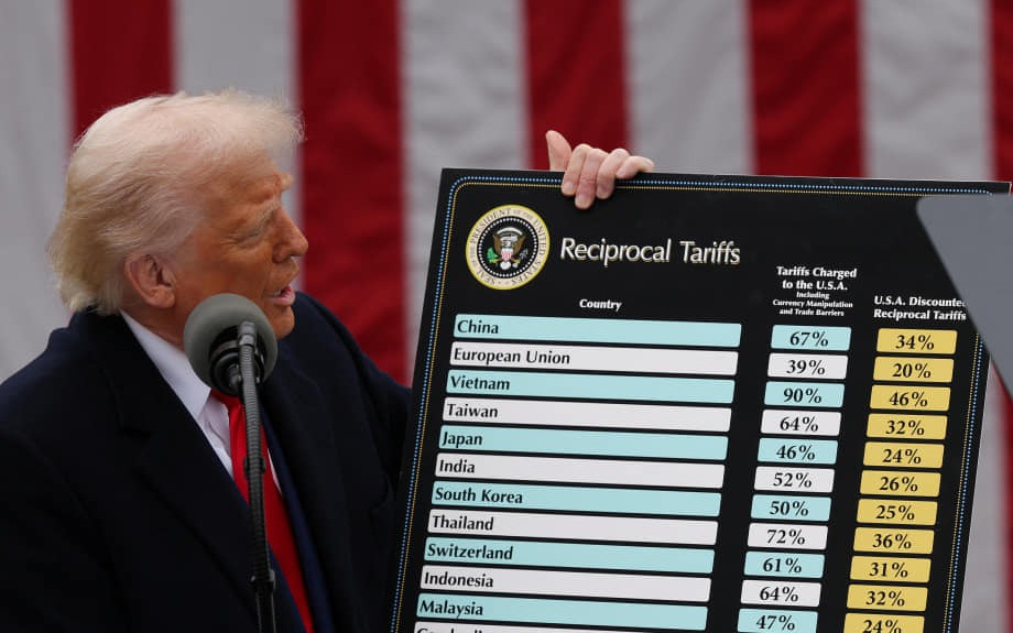 Mỹ áp thuế 46%: Việt Nam có "cửa" đàm phán lại mức thuế?- Ảnh 4. Mỹ áp thuế 46% và động thái của Việt Nam