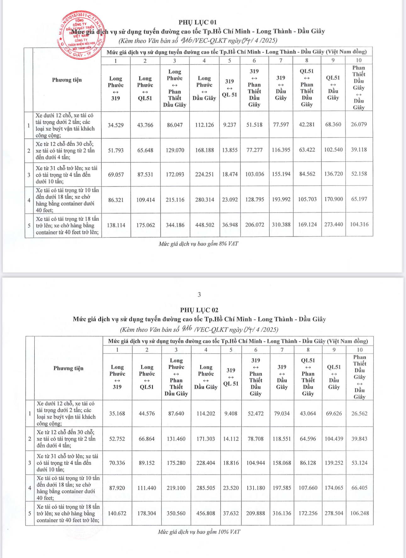 Chi tiết mức ph&iacute; cao tốc TP.HCM - Long Th&agrave;nh - Dầu Gi&acirc;y sau điều chỉnh- Ảnh 2.