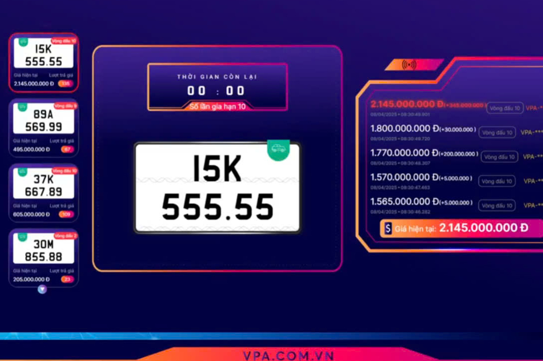 Biển số xe m&aacute;y C&agrave; Mau tr&uacute;ng đấu gi&aacute; cao nhất 158 triệu đồng- Ảnh 2.