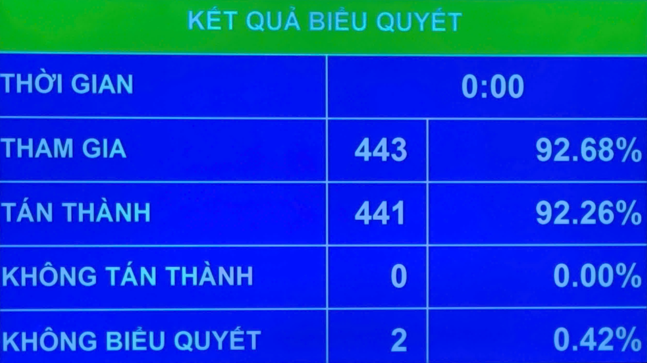 Chốt bổ sung hơn 4.000 tỷ đồng quyết to&aacute;n viện trợ ph&ograve;ng, chống dịch Covid-19- Ảnh 1.