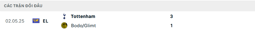 Nhận định, soi tỷ lệ Bodo Glimt - Tottenham (2h ng&agrave;y 9/5), b&aacute;n kết Europa League 2024-2025- Ảnh 4.