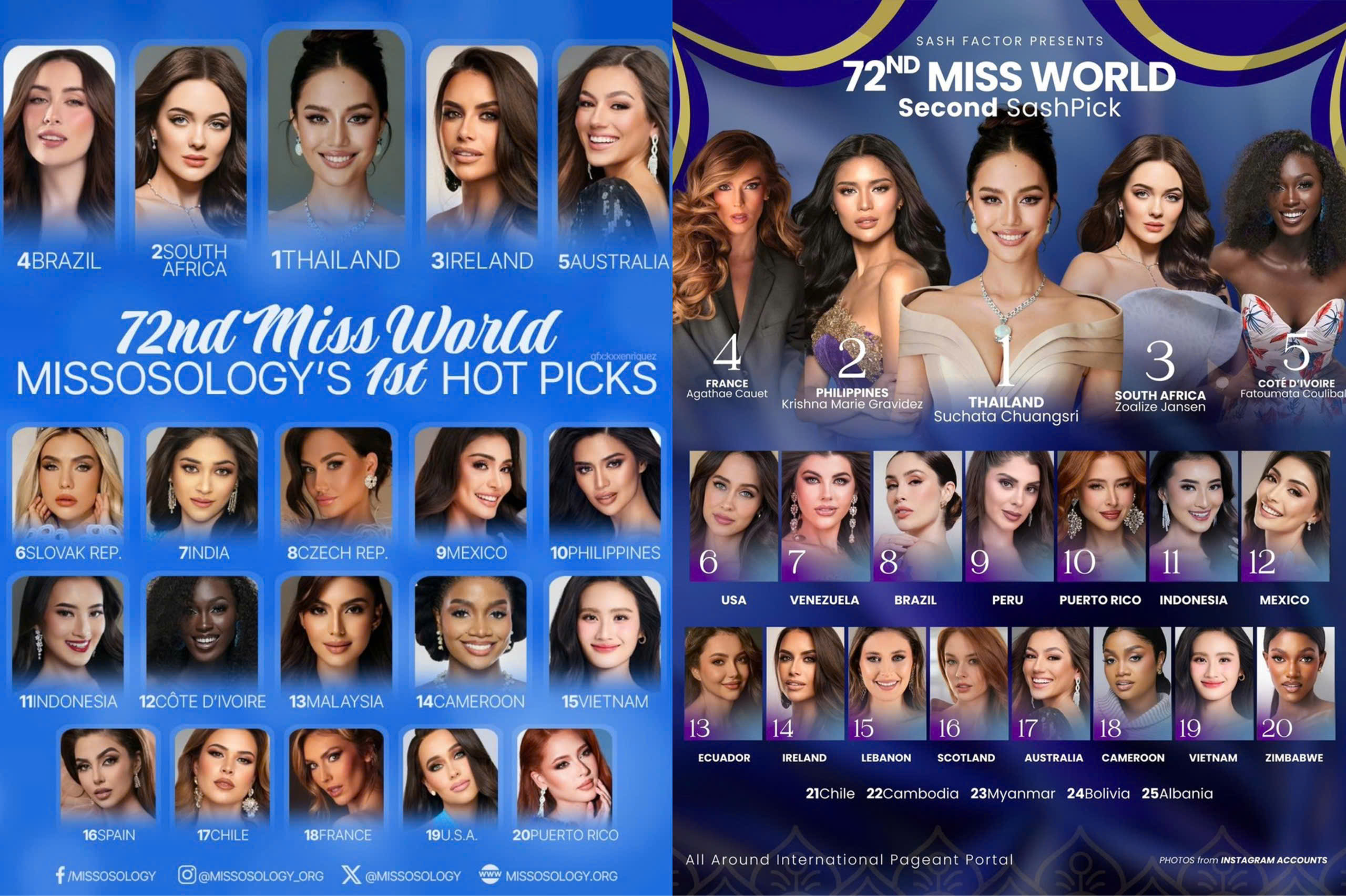 Opal Suchata Chuangsri của Thái Lan là ứng viên sáng giá tại Miss World 2025- Ảnh 1. Opal Suchata Chuangsri của Thái Lan là ứng viên sáng giá tại Miss World 2025- Ảnh 1.