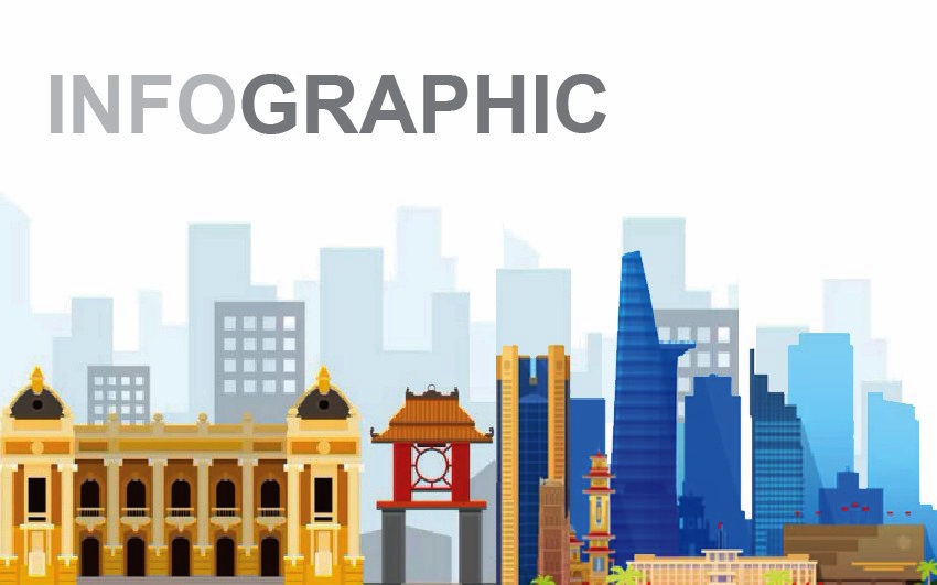 Infographic: 34 tỉnh, th&agrave;nh sau sắp xếp đơn vị h&agrave;nh ch&iacute;nh