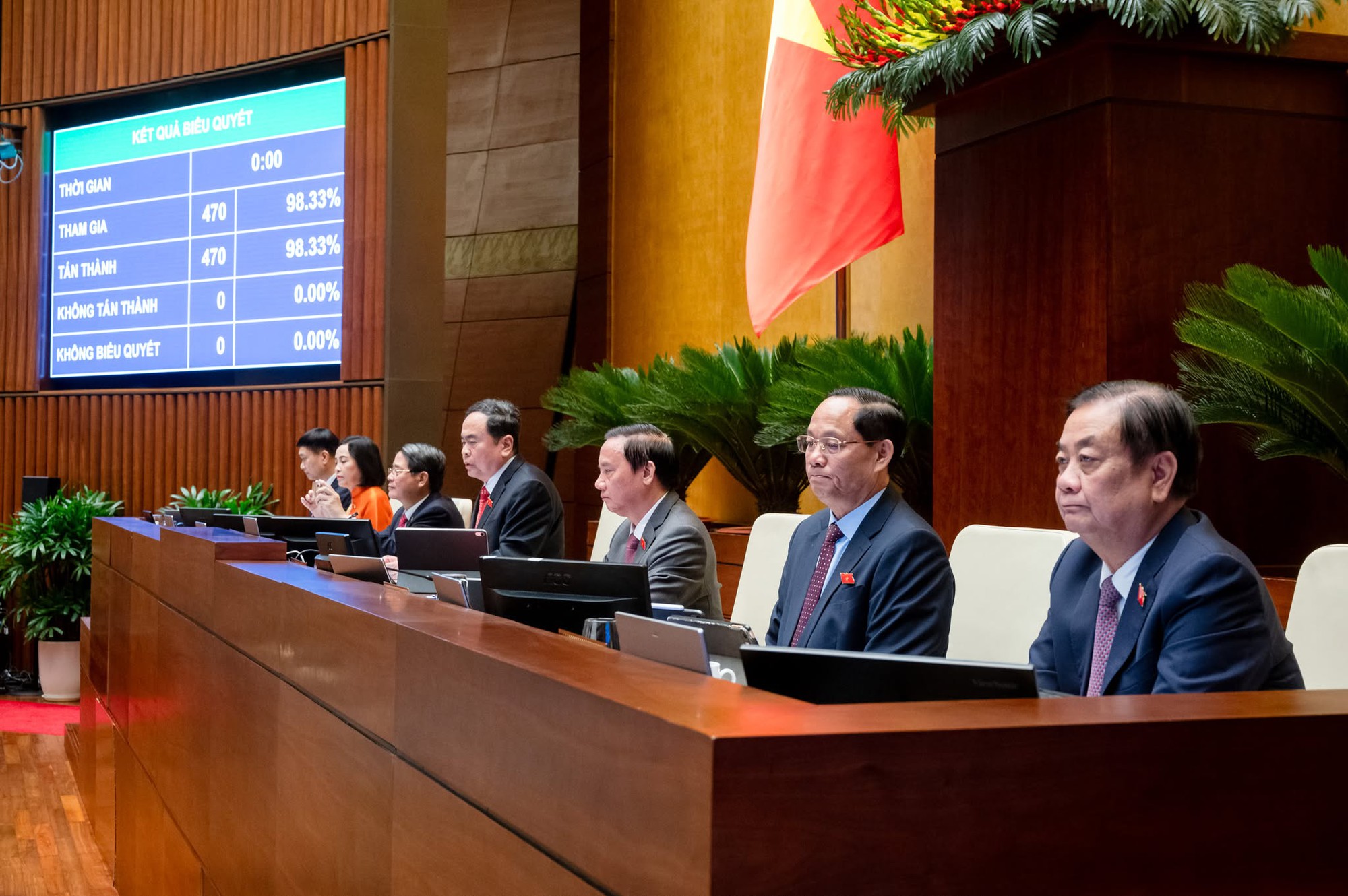 Ch&iacute;nh thức th&ocirc;ng qua Nghị quyết sửa đổi, bổ sung Hiến ph&aacute;p năm 2013- Ảnh 2.