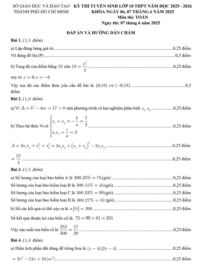 Đáp án đề thi tuyển sinh lớp 10 môn Toán TP.HCM năm 2025- Ảnh 2. Đáp án đề thi tuyển sinh lớp 10 môn Toán TP.HCM năm 2025- Ảnh 2.