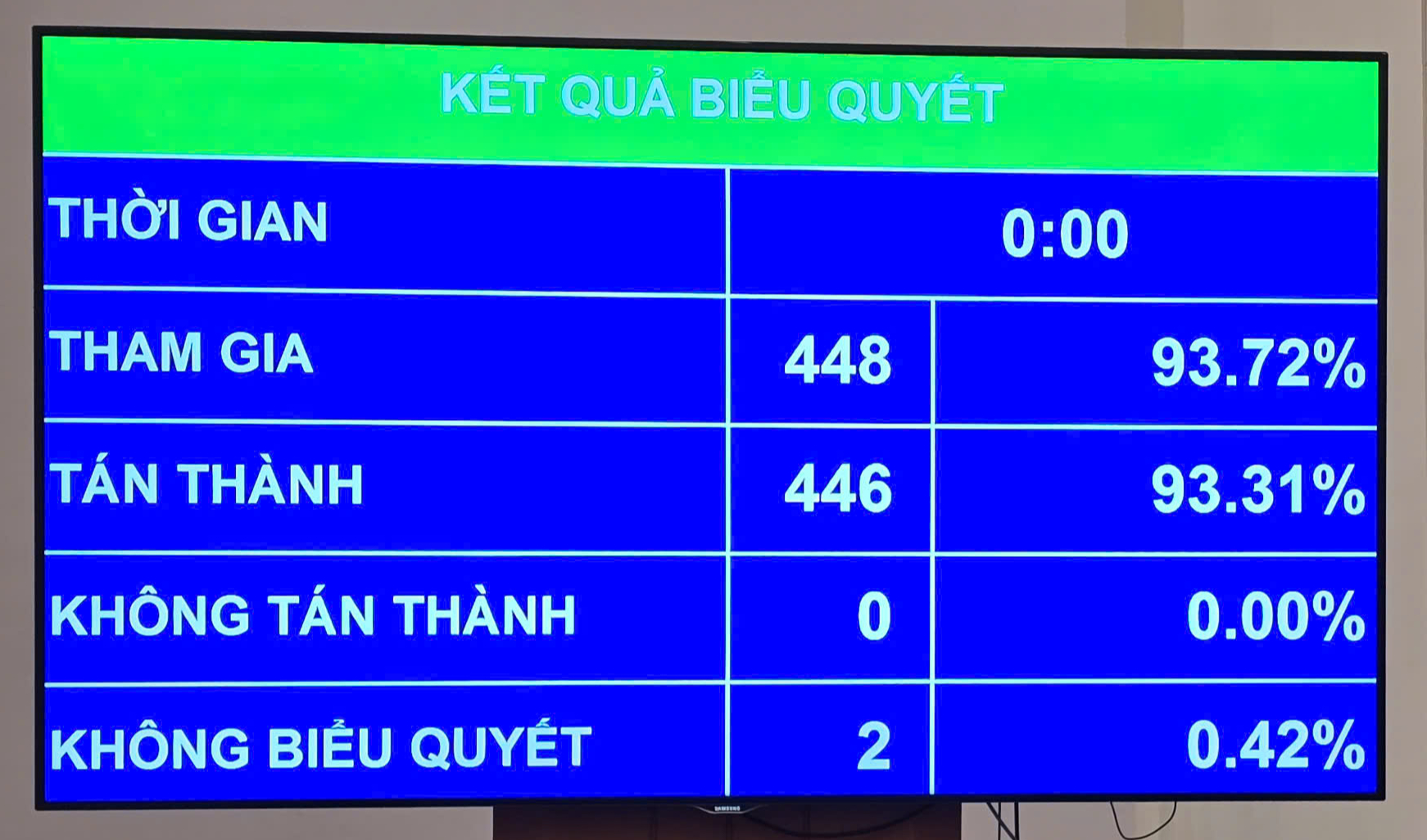 Thành lập tòa án khu vực, tăng thẩm quyền tòa án cấp tỉnh từ 1/7- Ảnh 2. Thành lập tòa án khu vực, tăng thẩm quyền tòa án cấp tỉnh từ 1/7- Ảnh 2.