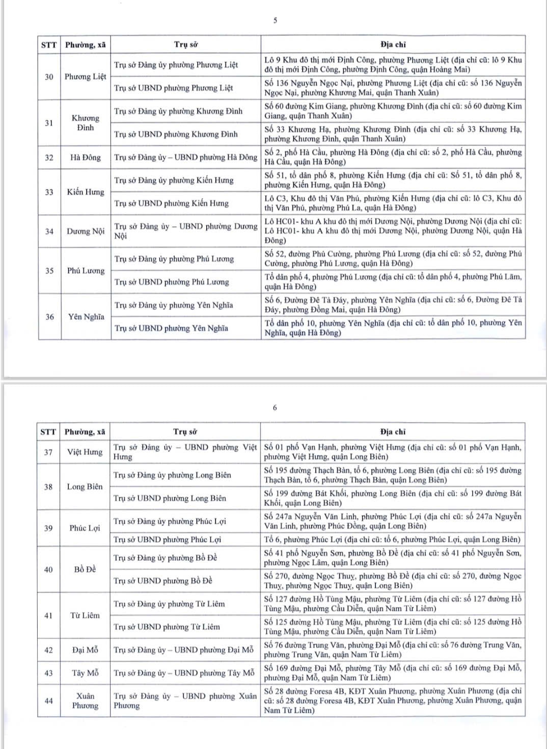 Chi tiết địa điểm trụ sở 126 x&atilde;, phường mới ở H&agrave; Nội- Ảnh 4.