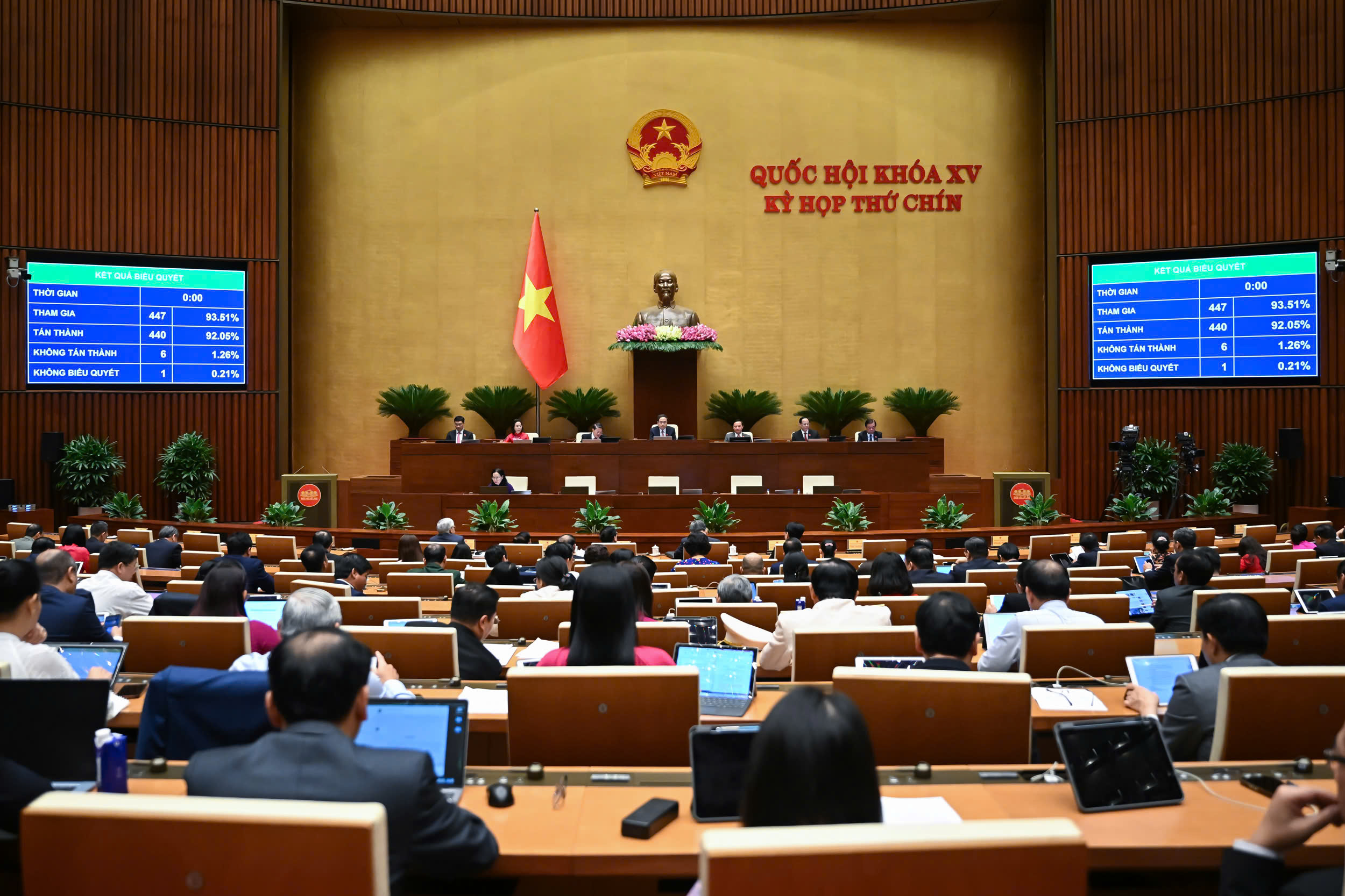 Kh&ocirc;ng lập tổ chức c&ocirc;ng đo&agrave;n trong đơn vị sự nghiệp hưởng 100% lương từ ng&acirc;n s&aacute;ch Nh&agrave; nước- Ảnh 1.