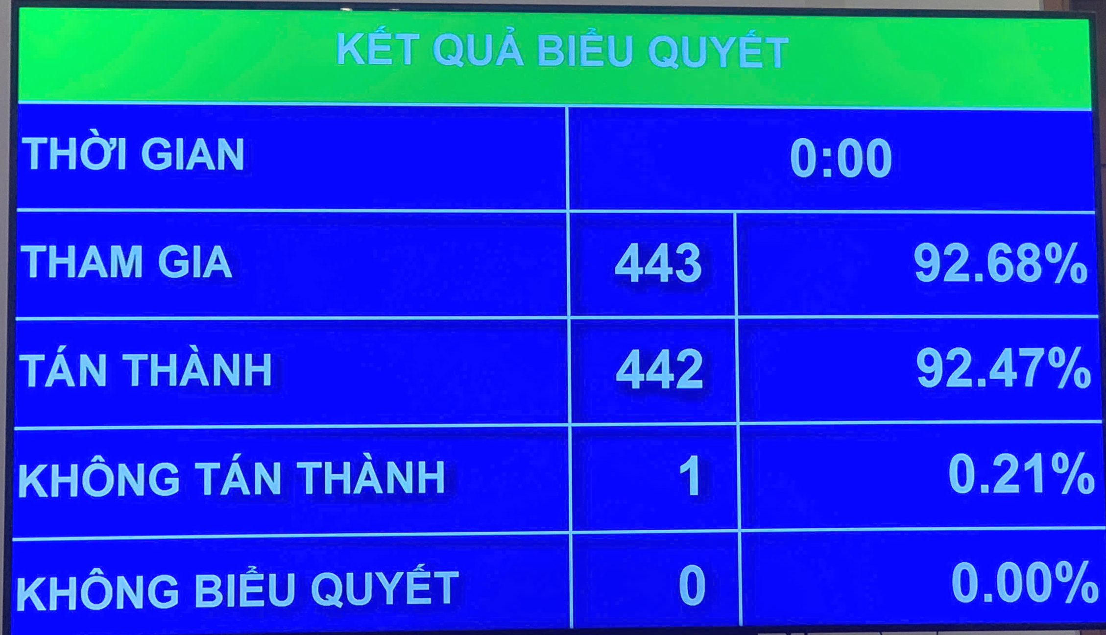 Thống nhất tăng hơn 3.700 tỷ đồng đầu tư cao tốc Bi&ecirc;n Ho&agrave; - Vũng T&agrave;u giai đoạn 1- Ảnh 1.