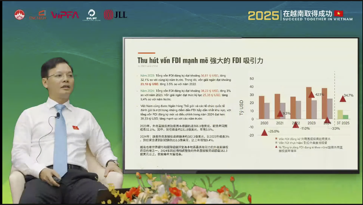 Hội thảo giới thiệu c&aacute;c KCN của CNCTech v&agrave; cập nhật ch&iacute;nh s&aacute;ch đầu tư FDI tại Việt Nam- Ảnh 2.