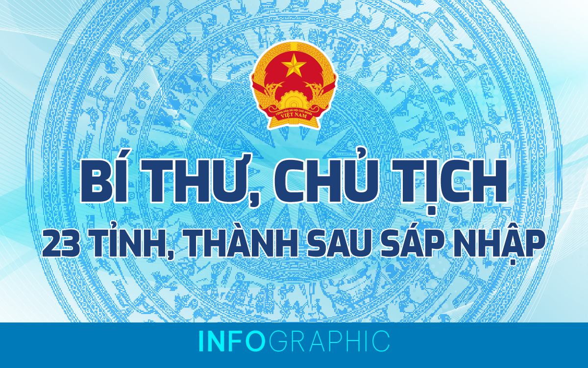 Infographic: Ch&acirc;n dung B&iacute; thư, Chủ tịch 23 tỉnh, th&agrave;nh sau s&aacute;p nhập