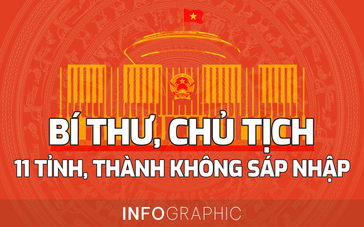 Infographic: Ch&acirc;n dung B&iacute; thư, Chủ tịch 11 tỉnh, th&agrave;nh kh&ocirc;ng s&aacute;p nhập