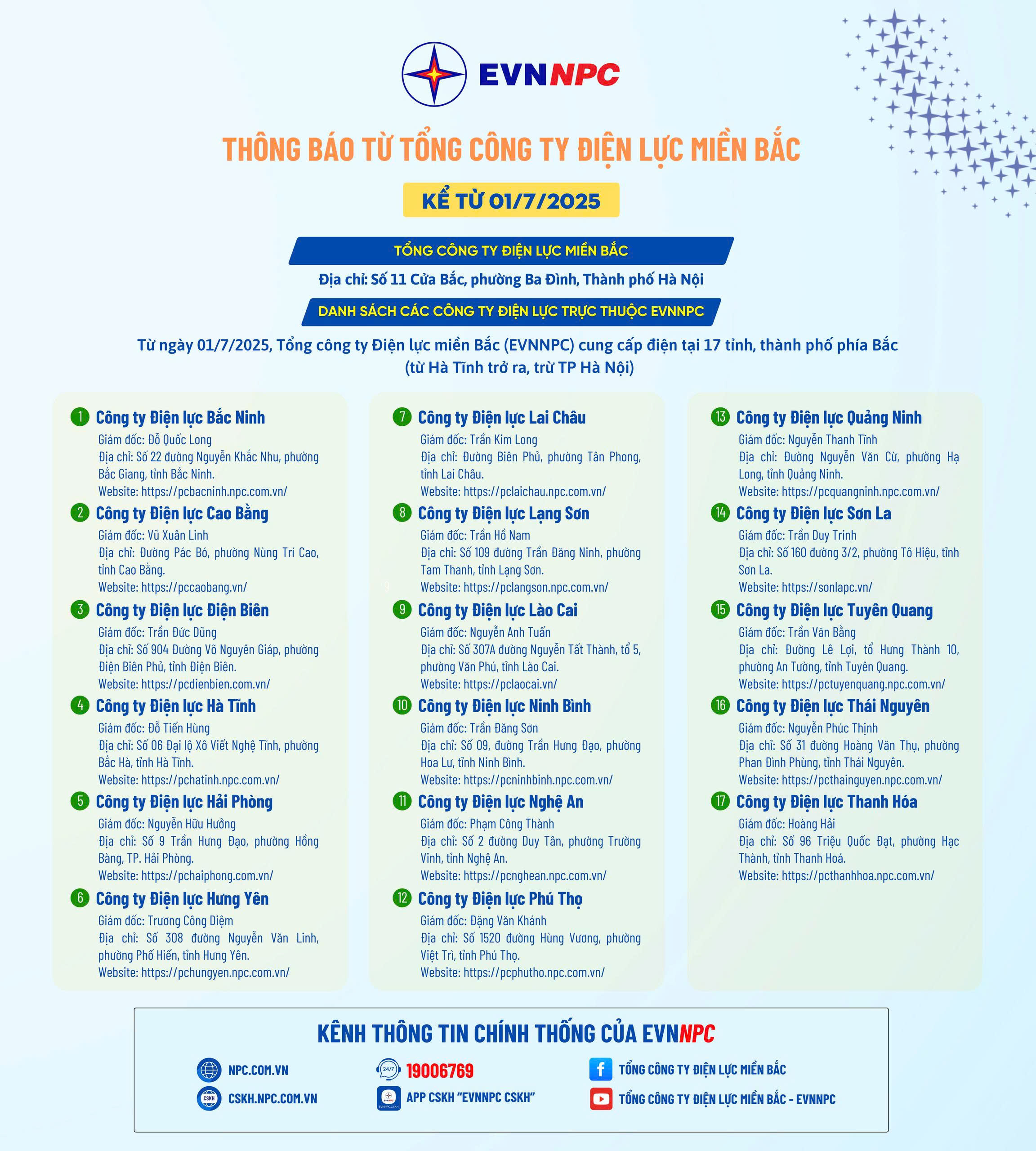 Chính quyền địa phương 2 cấp, ngành điện hoạt động ra sao?- Ảnh 2. Chính quyền địa phương 2 cấp, ngành điện hoạt động ra sao?- Ảnh 2.