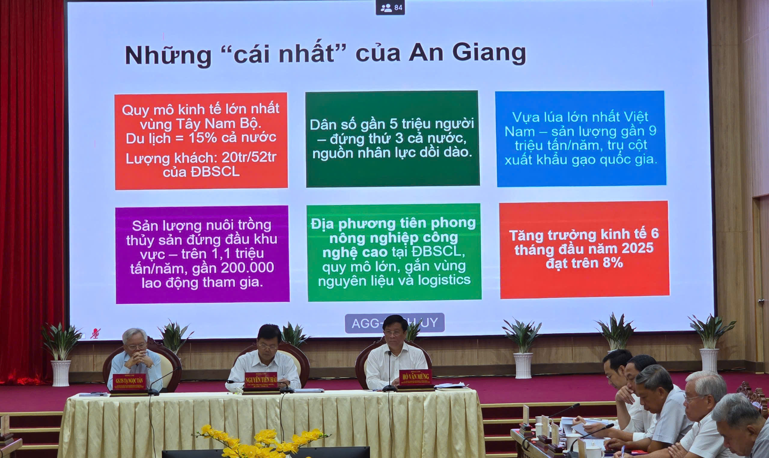 An Giang huy động 38.151 tỷ đồng x&acirc;y dựng hạ tầng giao th&ocirc;ng đồng bộ, hiện đại- Ảnh 2.