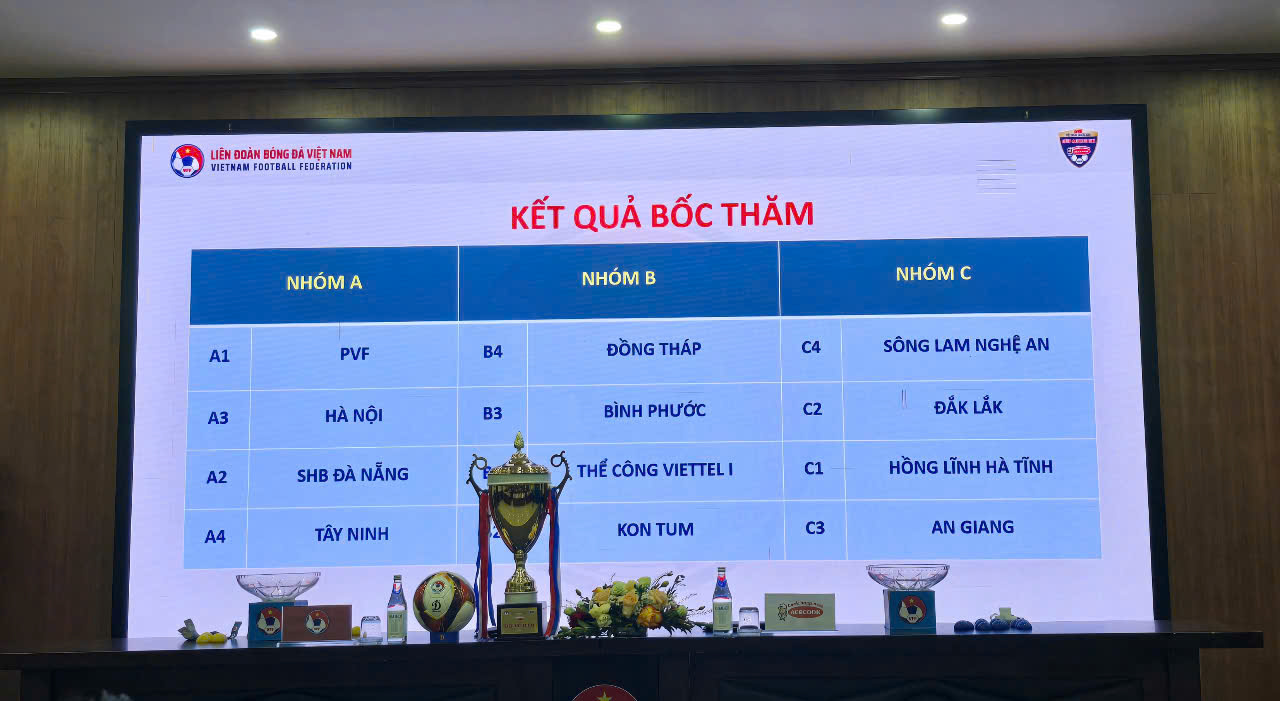 Kết quả bốc thăm chia bảng VCK U15 Quốc gia 2025- Ảnh 1.