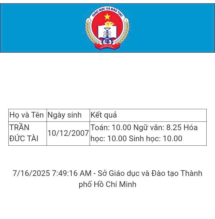 Ch&acirc;n dung thủ khoa 30/30 Khối B: H&agrave;nh tr&igrave;nh "đi xa để mơ cao" v&agrave; b&iacute; quyết tự học độc đ&aacute;o- Ảnh 3.