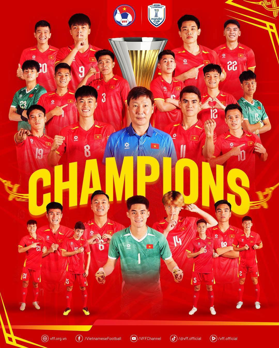 U23 Việt Nam được thưởng khủng sau chức v&ocirc; địch giải Đ&ocirc;ng Nam &Aacute;- Ảnh 1.