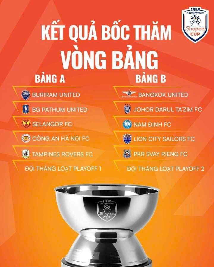 CLB C&ocirc;ng an H&agrave; Nội v&agrave; Nam Định x&aacute;c định đối thủ tại C&uacute;p C1 Đ&ocirc;ng Nam &Aacute;- Ảnh 2.