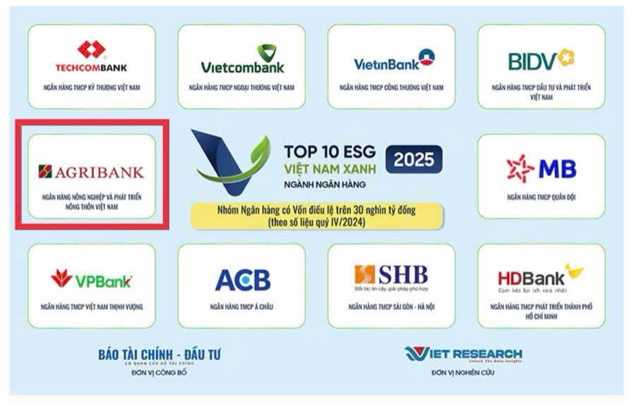 Agribank - doanh nghiệp ESG Việt Nam Xanh 2025- Ảnh 3.