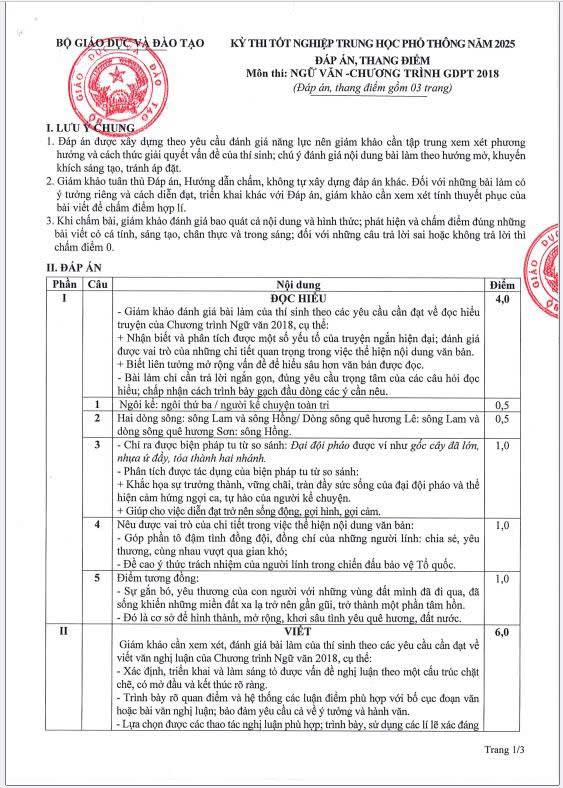 Bộ GD&ĐT c&ocirc;ng bố đ&aacute;p &aacute;n m&ocirc;n Ngữ văn thi tốt nghiệp THPT 2025- Ảnh 2.