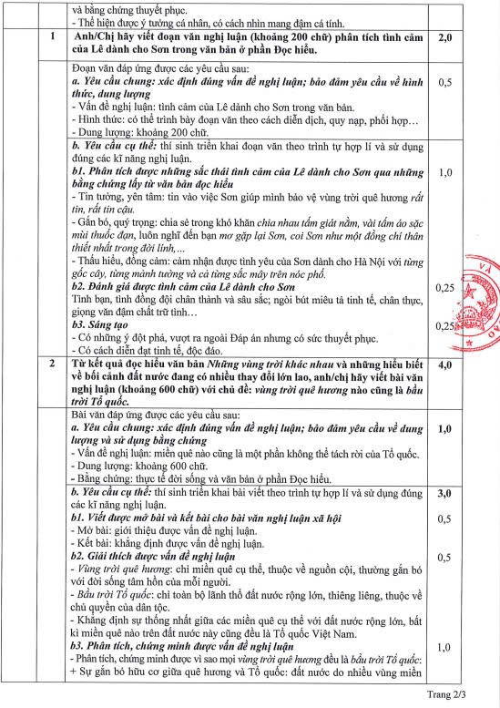 Bộ GD&ĐT c&ocirc;ng bố đ&aacute;p &aacute;n m&ocirc;n Ngữ văn thi tốt nghiệp THPT 2025- Ảnh 3.