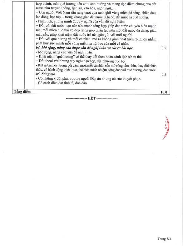 Bộ GD&ĐT c&ocirc;ng bố đ&aacute;p &aacute;n m&ocirc;n Ngữ văn thi tốt nghiệp THPT 2025- Ảnh 4.