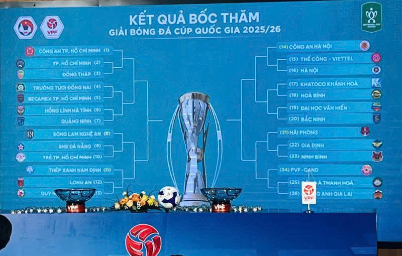 Xuất hiện nh&aacute;nh đấu &ldquo;tử thần&rdquo; tại C&uacute;p Quốc gia 2025-2026- Ảnh 2.