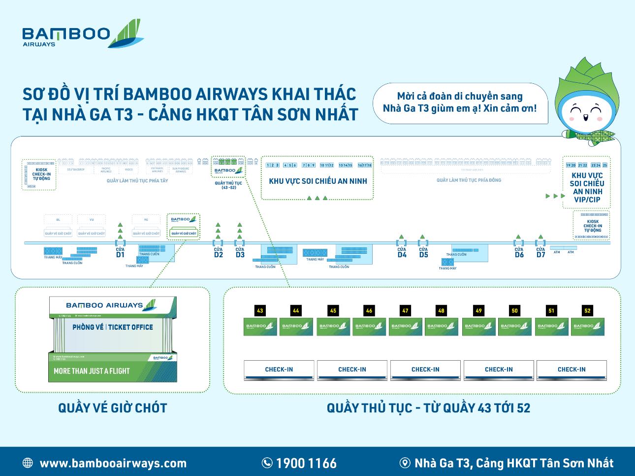 Khách được hỗ trợ ra sao khi Bamboo Airways chuyển sang khai thác ở ga T3 Tân Sơn Nhất?- Ảnh 1. Khách được hỗ trợ ra sao khi Bamboo Airways chuyển sang khai thác ở ga T3 Tân Sơn Nhất?- Ảnh 1.