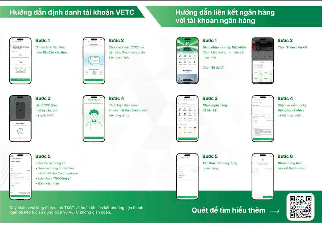 Chuyển sang t&agrave;i khoản giao th&ocirc;ng, tiền ở t&agrave;i khoản thu ph&iacute; c&oacute; được ho&agrave;n lại?- Ảnh 3.
