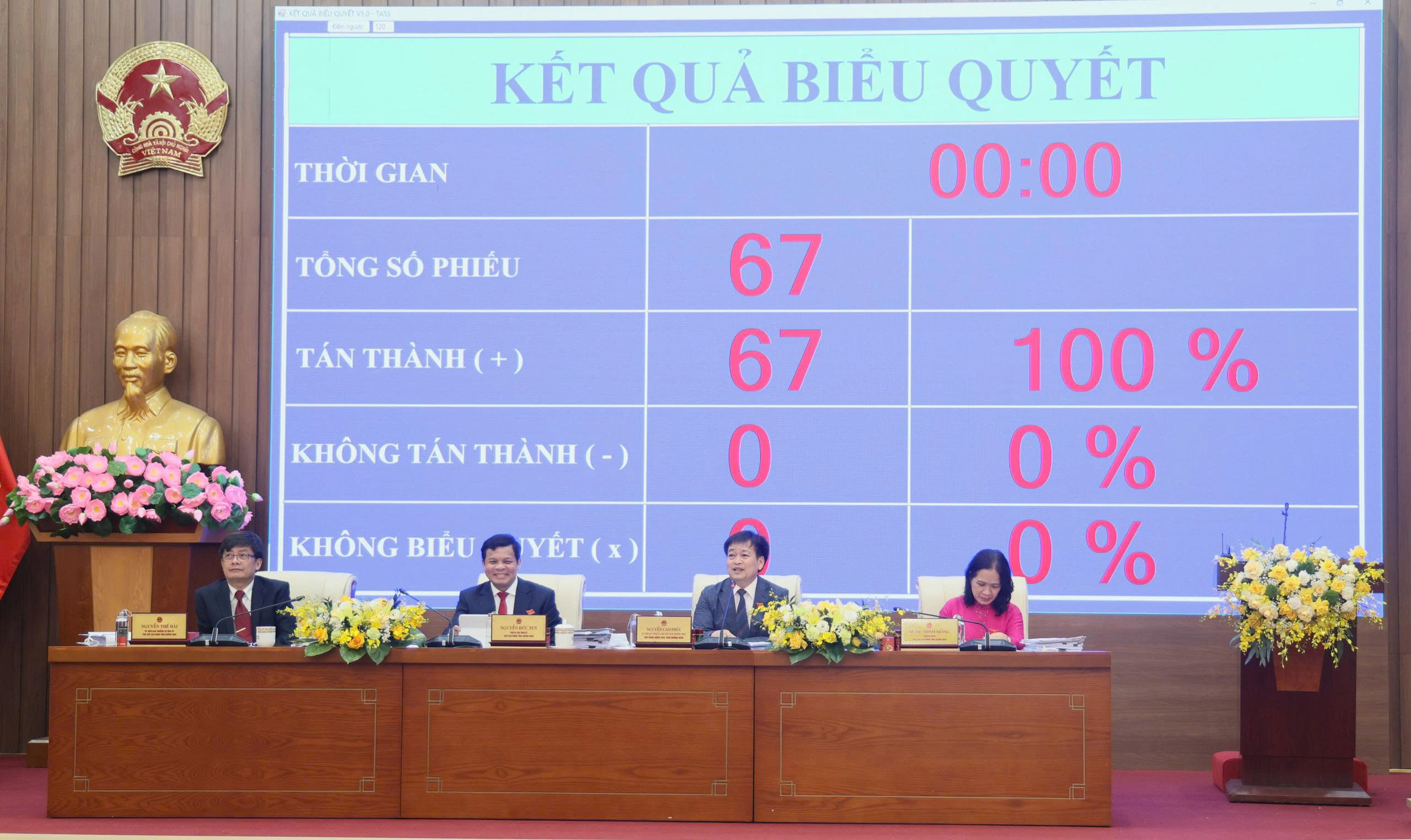 Quảng Ng&atilde;i: Gần 7.200 tỷ đồng vốn đầu tư c&ocirc;ng năm 2026- Ảnh 3.