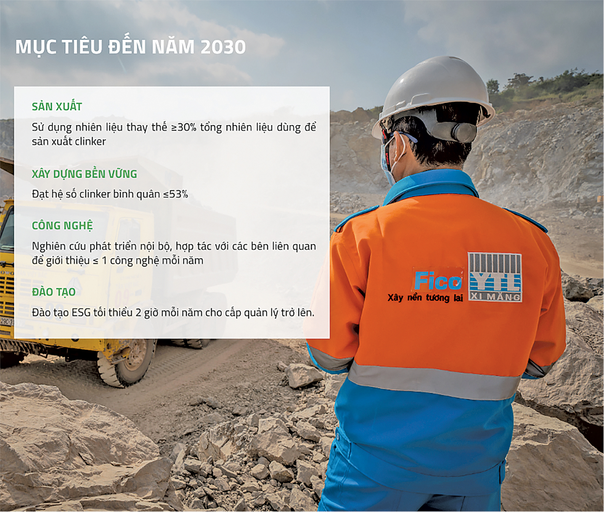 Fico-YTL: Ti&ecirc;n phong đổi mới c&ocirc;ng nghệ v&agrave; quản trị bền vững- Ảnh 1.