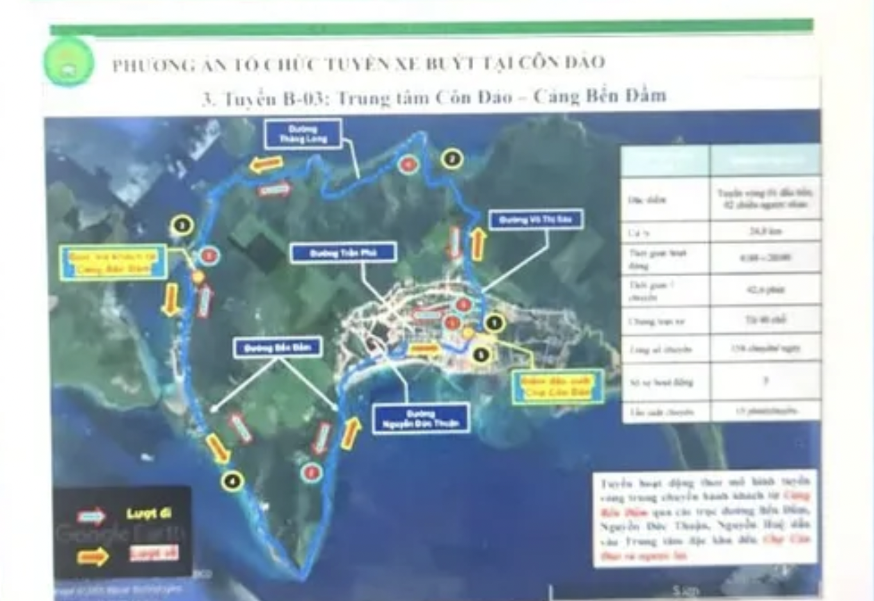 Đề xuất triển khai h&agrave;ng loạt tuyến bu&yacute;t điện để ph&aacute;t triển "xanh" tại đặc khu C&ocirc;n Đảo- Ảnh 1.