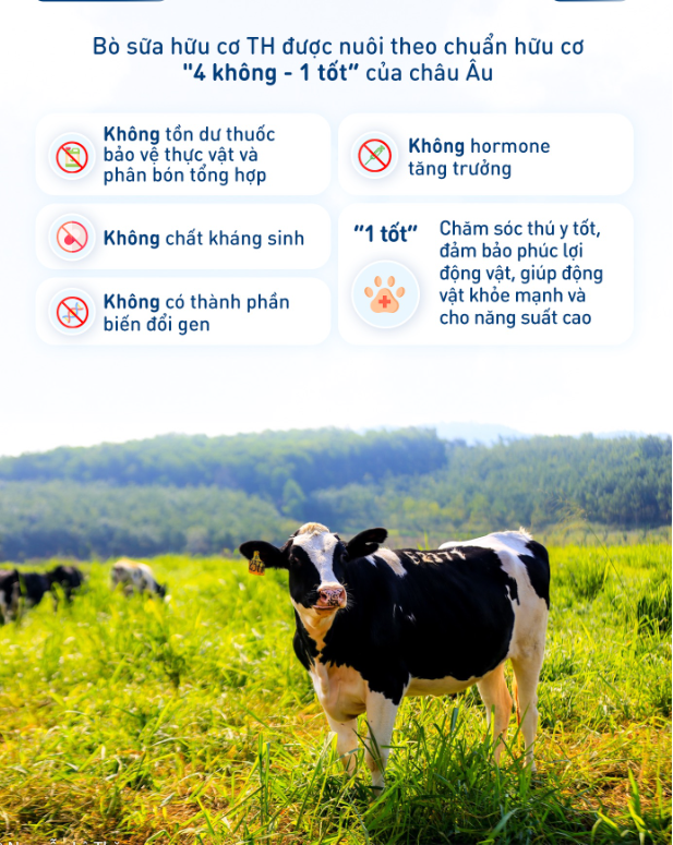 Tập đoàn TH: Tiên phong sản xuất nông nghiệp hữu cơ tại Việt Nam- Ảnh 3. Tập đoàn TH: Tiên phong sản xuất nông nghiệp hữu cơ tại Việt Nam- Ảnh 3.