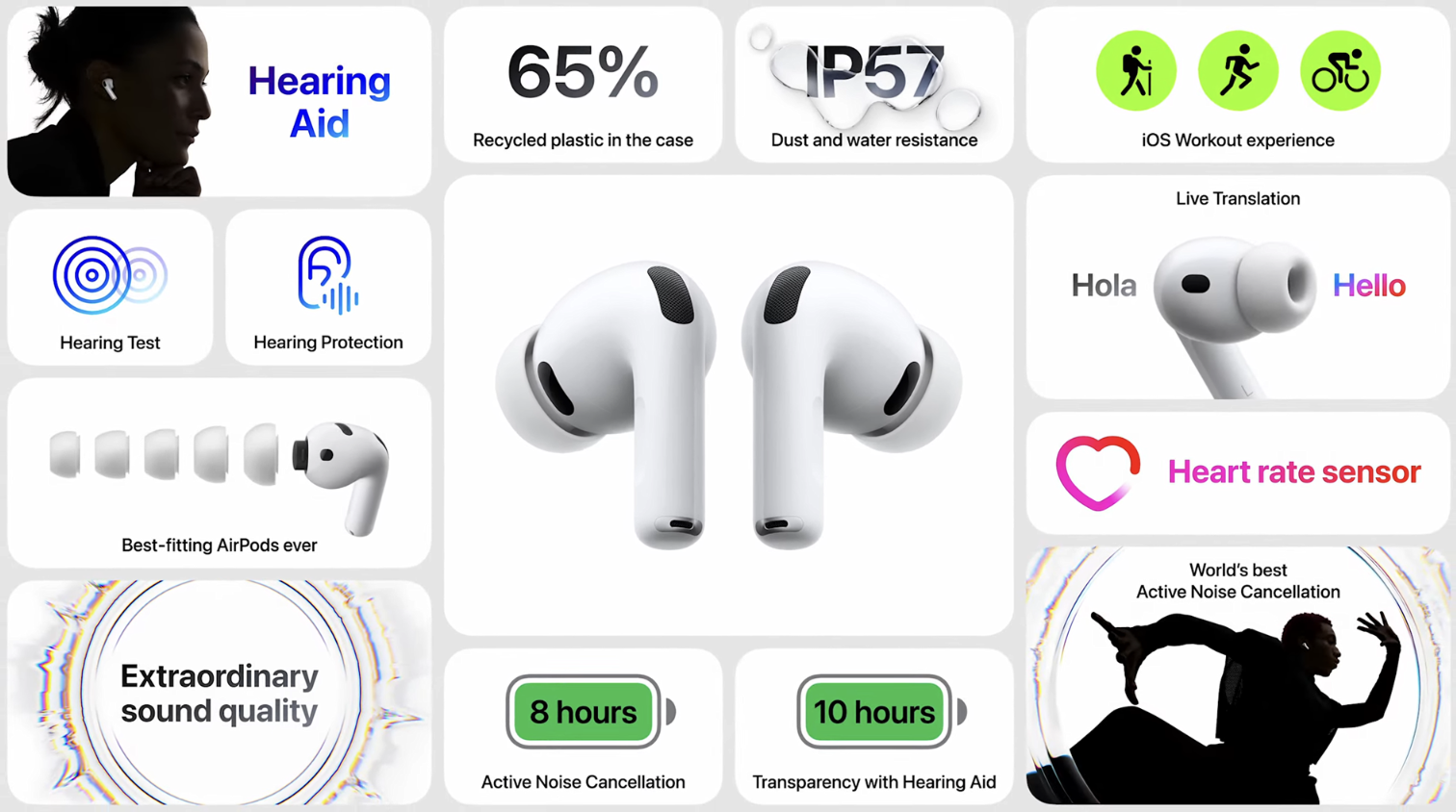 Apple ra mắt AirPods Pro 3 với cảm biến nhịp tim c&ugrave;ng trải nghiệm &acirc;m thanh vượt trội- Ảnh 1.