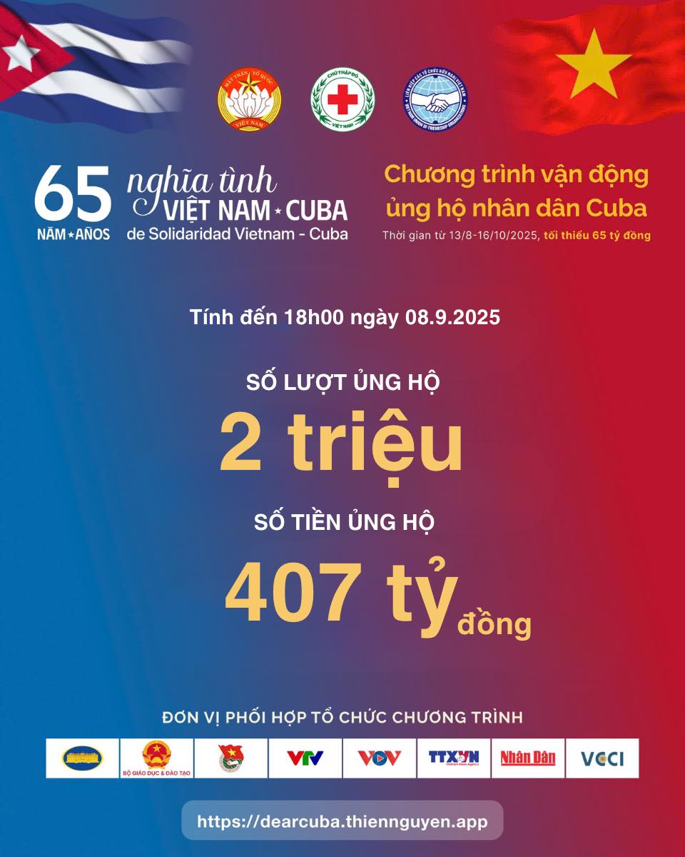 MB và hành trình kiến tạo mạng xã hội thiện nguyện "Make in Vietnam" vì cộng đồng- Ảnh 3. MB và hành trình kiến tạo mạng xã hội thiện nguyện "Make in Vietnam" vì cộng đồng- Ảnh 3.