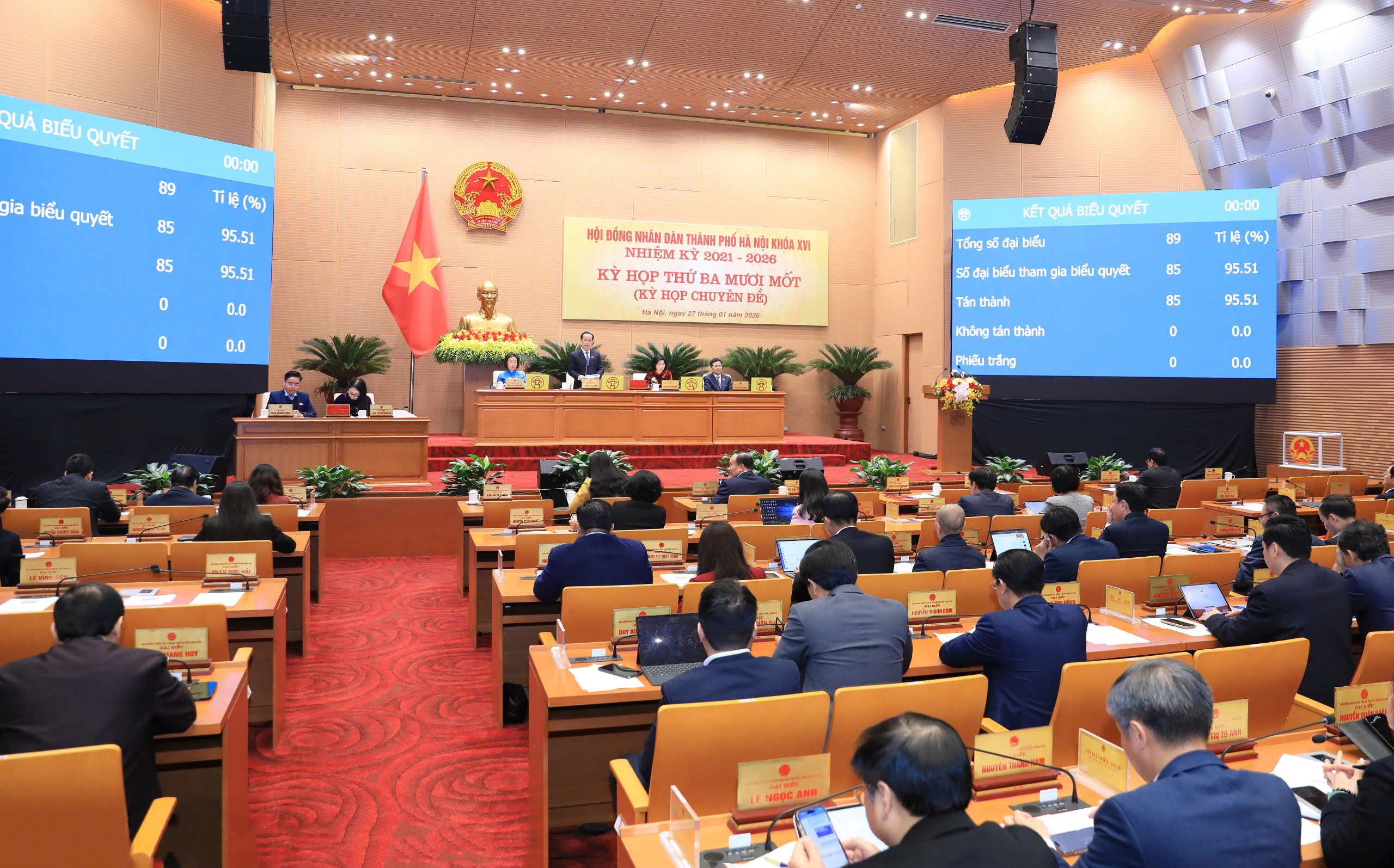 Th&ocirc;ng qua Nghị quyết Quy hoạch tổng thể Thủ đ&ocirc; tầm nh&igrave;n 100 năm- Ảnh 1.