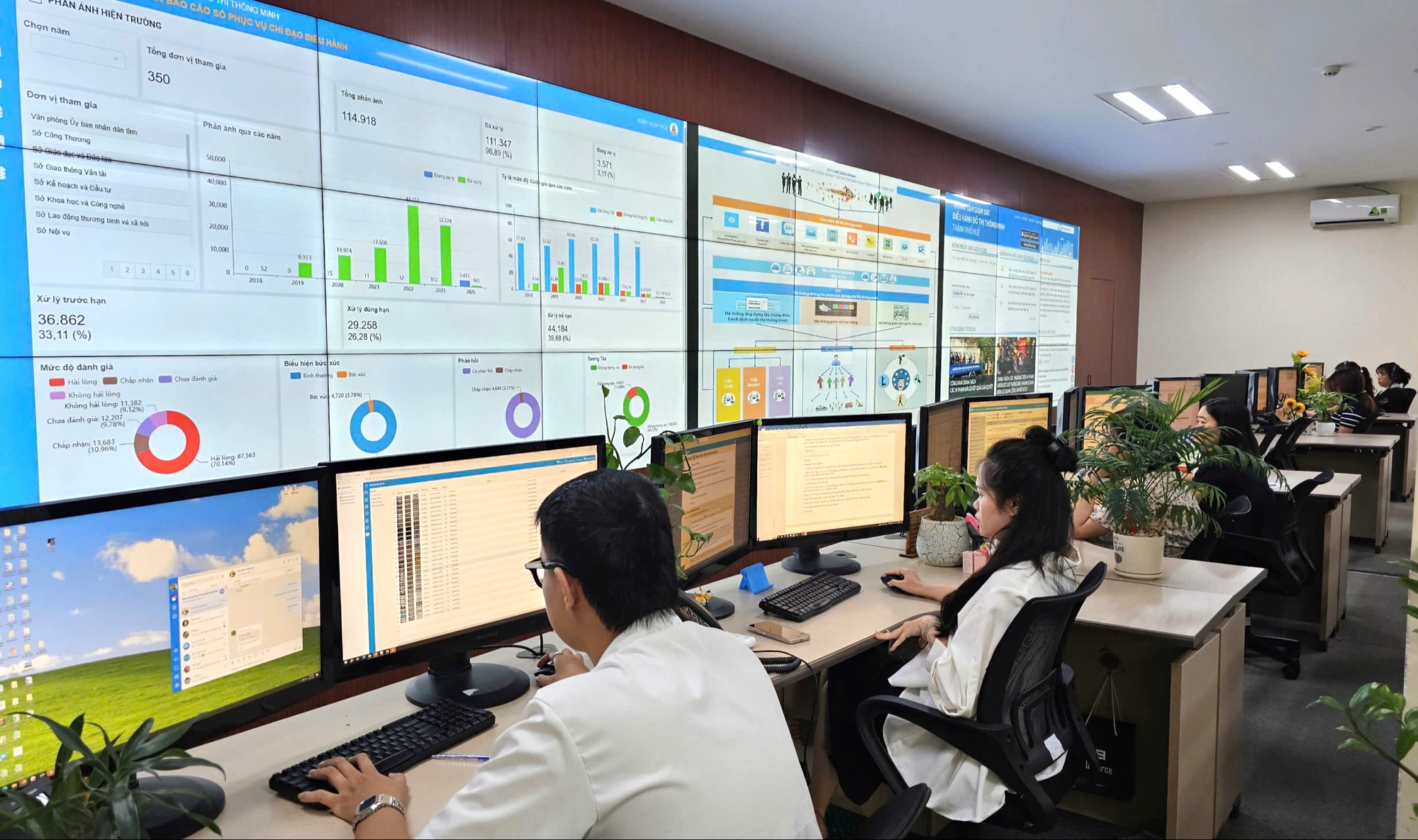 Huế: X&acirc;y dựng b&atilde;i đỗ xe th&ocirc;ng minh, người d&ugrave;ng dễ t&igrave;m v&agrave; đặt chỗ- Ảnh 1.