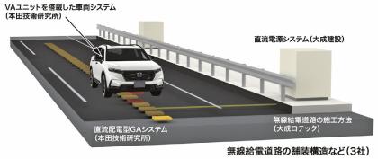 Taisei, Taisei Rotec, and Honda R&D Pioneer In-Motion Wireless EV Charging Road System for - Ảnh 1.
